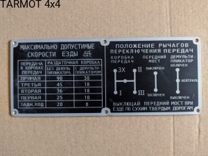 GAZ69 tabliczki znamionowe dla biegów skrzynia 3 biegowa aluminiowa(GAZ 69 number plates set for gearbox 3 stage aluminium)