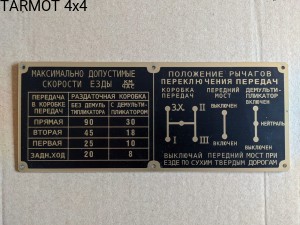 GAZ 69 tabliczki znamionowe dla biegów skrzynia 3 biegowa miedziana  (GAZ 69 number plates set for gearbox 3 stage cooper)